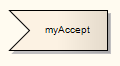 Action - AcceptEvent